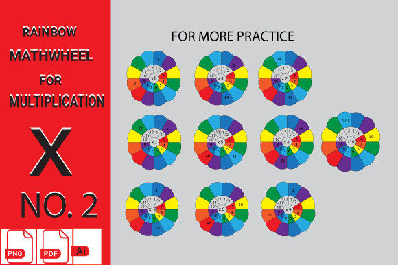 Elevating KDP Interiors and Educational Design with Rainbow Math Wheel Multiplication Kids 2